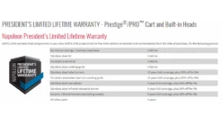 Napoleon Oasis 400 - PRO825 - Island Gas BBQ - Free Rotisserie -Napoleon Grills Hub prestige20warrantyu 1000x563 1